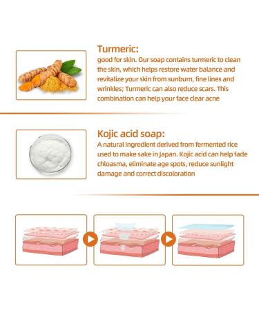  tongfeng Turmeric Facial Soap - Anti-Spot Kojic Acid Turmeric Soap - Kojic Acid Brightening Soap Bar Goat Milk Solid Facial Soap for Facial Pimples and Dark Spots - Buy Online on GoSupps.com