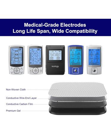 TENS Unit Replacement Pads - NURSAL 2x2 Reusable Electrotherapy Pads (20pcs) - Upgraded Self-Stick for AUVON & TENS 7000 - Buy Online on GoSupps.com