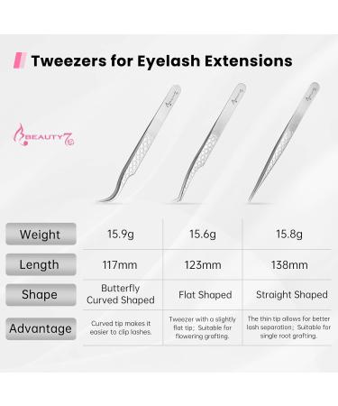 Beauty7 Eyelash Tweezers Stainless Steel Sharp Tips for Semi-Perm Lash Extension Color Silver Silver03 - Buy Online on GoSupps.com