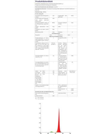16 Colors Sunset Lamp - USB Sun Lamp with Remote Control | 180 Rotatable LED Projector for Selfies Parties & Decorations - Buy Online on GoSupps.com