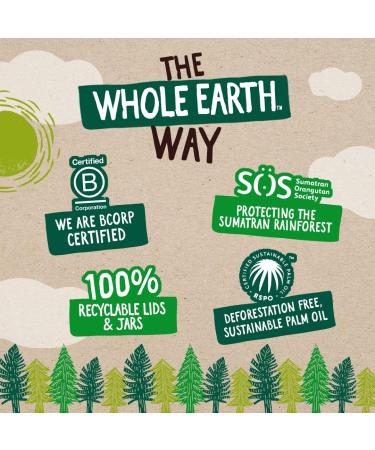 Whole Earth Crunchy Peanut Butter | Original Nut Spread Made with All Natural Ingredients | No Added Sugar Gluten Free Vegetarian & Vegan Friendly Catering (1 x 1 kg Tub) Crunchy 1.00 kg (Pack of 1) - Buy Online on GoSupps.com