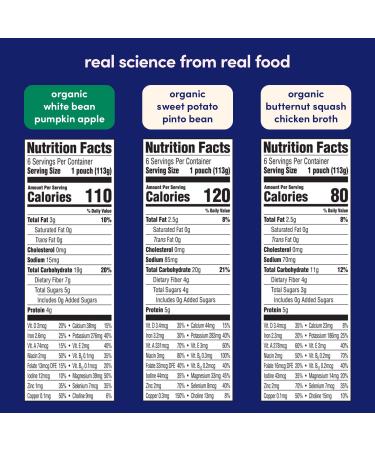 Cerebelly Baby Food Pouches - Organic Bone Broth & Veggie Purees Variety Pack (4 oz, Pack of 8) - Toddler Snacks with 16 Brain-Supporting Nutrients - Gluten-Free, BPA-Free, Non-GMO - Buy Online on GoSupps.com