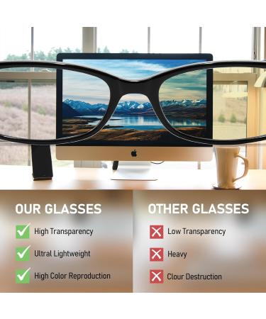 TJUTR Fashion Fake Glasses - Non-Prescription Clear Glasses for Women | Blue Light Blocking Y2K Cosplay Eyewear Frame TB22512-V3 Black-v3 - International Shipping Available - Buy Online on GoSupps.com