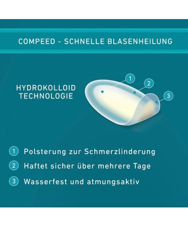 Compeed Blasenpflaster Medium Vorteilspack - 12 Hydrokolloid-Pflaster f r Fersen | Blasen Schutz | Internationaler Versand - Buy Online on GoSupps.com