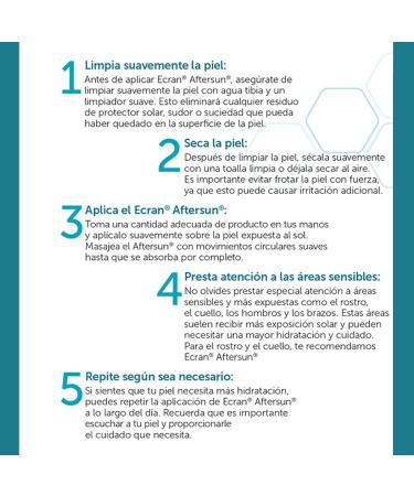  Ecran Ecran - Hydrating and repairing post sun milk with natural aloe vera moisturizes soothes relieves and repairs light texture and fast absorption formula with VitEox 80 - Pack of 3 x 200 ml - Buy Online on GoSupps.com