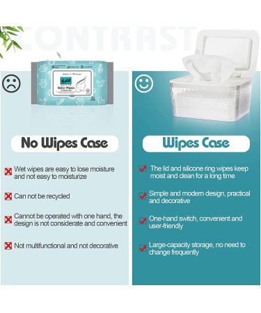 Jitnetiy Large Capacity Wipes Holder Dispenser Box - Dustproof, Freshness-Keeping Wipes Case with Lid (White) - Buy Online on GoSupps.com
