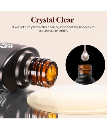 Beetles Matte Gel Top Coat - No Wipe Matte Top Coat Soak Off Nail Lamp Polish Matte Nail Polish Finish and Long Lasting Set for Women Kit - Buy Online on GoSupps.com