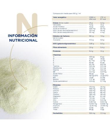 Novalac 2 Premium Proactive Milk Continuation 800gr - Buy Online on GoSupps.com