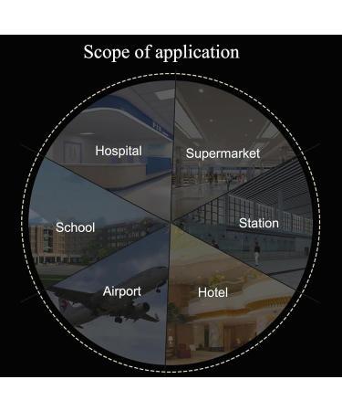 Urinal Screen Toilet Partition Toilet Partition with Urinal Privacy Screen for Men Room Divider Partitions Separator Decorative Panel Screens Urinal Partition Divider Screen Cubicle Panel (Color : 90*40CM/35*16IN*2PCS White - Buy Online on GoSupps.com