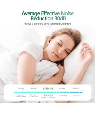 Buy Noise Cancelling Ear Plugs for Sleeping - Reusable Silicone Soft Hearing Protection 8 Eartips in XS/S/M/L - Perfect for Travel Work and Study (Black - Buy Online on GoSupps.com