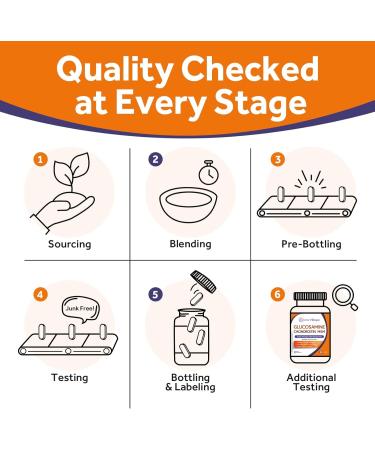 Doctor's Recipes Glucosamine Chondroitin MSM and Manganese Supplement 1800 mg Glucosamine HCl NO Shellfish Healthy Structure & Movements Flexibility Support for Men & Women 90 Tablets - Buy Online on GoSupps.com