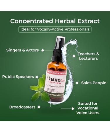 TMRG Classic Vocal Remedy Spray - Natural Fast Acting Relief for Singers Speakers and Professionals | Instant Clarity & Tone Enhancement - Quick Fix for Vocal Fatigue Inflammation and Hoarseness - Buy Online on GoSupps.com