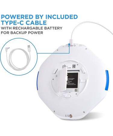 LiveFine Smart WiFi Automatic Pill Dispenser with Clear Lid | 28-Day Medication Organizer | Up to 9 Doses Per Day | Light/Sound Alarms | Lock Key System - Buy Online on GoSupps.com