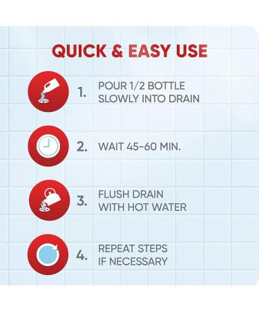 Drano Balance Non-Corrosive Drain Clog Remover and Cleaner 32 Fl Oz - Essential Ingredients Formulated - Buy Online on GoSupps.com