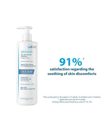 Ducray - Dexyane Ultra-rich Cleansing Gel - Dry and Atopy-Prone Skin - Face Body & Hair - 400ml - Buy Online on GoSupps.com