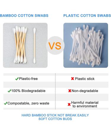 1000 Pcs Cotton Swabs in A Storage Case | Organic Cotton Natural Bamboo | Soft & Hypoallergenic | Ear Cleaning Makeup Application Makeup & Nail Polish Removal Baby Care Pet Care Art & Crafts 1000 Pcs Round - Buy Online on GoSupps.com