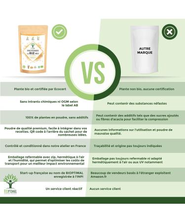 Prot ine de Riz Bio - Bioptimal - 80% de Prot ines - 12% de BCAA - Energie Sport Musculation - Poudre de Riz Brun Germ - 100% Pur - Whey V g tale - Conditionn en France - Certifi Ecocert - 500g Brun 500 g (Lot de 1) - Buy Online on GoSupps.com