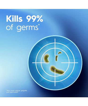 Crest Pro-Health Gum Care Mouthwash Cool Wintergreen CPC Antigingivitis/Antiplaque Oral Rinse 1L (33.8 fl oz) Pack of 2 Alcohol Free for Adults - Buy Online on GoSupps.com