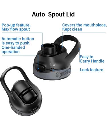 ICEWATER 40 oz Stainless Steel Water Bottle with Auto Spout and Wide Mouth Lids - BPA Free, Double Walled Vacuum, Leak Proof - Black - Buy Online on GoSupps.com