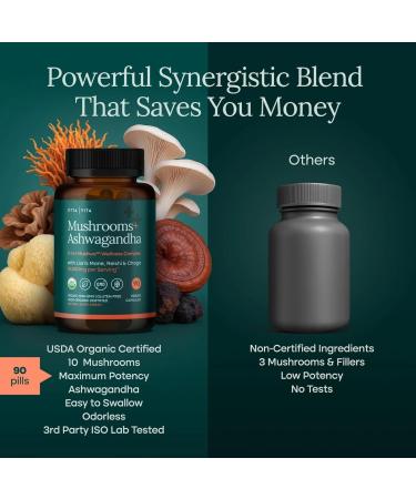 USDA Organic Lions Mane Supplement Capsules with Ashwagandha Chaga Reishi Cordyceps Turkey Tail (18 600mg/serv) 10x Adaptogenic Mushroom Complex as Focus Supplement - Energy Immunity & Nootropic - Buy Online on GoSupps.com