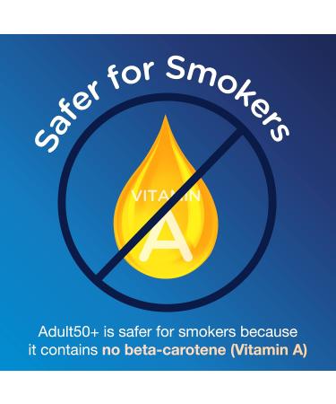 Eye Vitamin and Mineral Supplement with Zinc Vitamins C & E Omega 3 Lutein & Zeaxanthin - 60 Count 60 Count (Pack of 1) - Buy Online on GoSupps.com