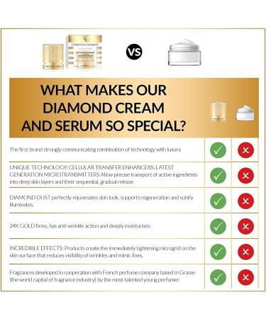 CL Luxury Firming and Rejuvenating Diamond Cream 50ml - Buy Online on GoSupps.com