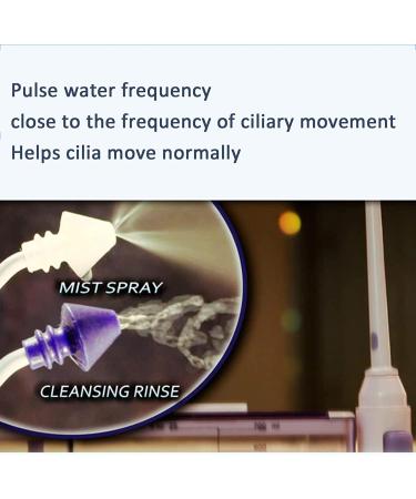 Portable Nasal Irrigator 7 Modes Nose Cleaner fitug Pulsating Nasal Wash Irrigation System Sinus Rinse Kit for Adults Child - Buy Online on GoSupps.com