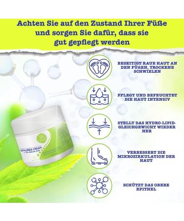 P-Beauty 42% Urea Cream | 2% Salicylic Acid | 150g Urea Foot Cream | With Aloe Vera Tea Tree Oil for Deep Hydration and Skin Softening - Buy Online on GoSupps.com