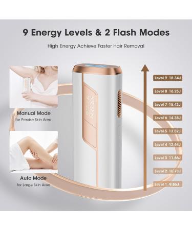 Aopvui Laser Hair Removal with Painless Ice Cooling for Women and Men Permanent At-Home Hair Removal Device 999999 Flashes Hair Remover for Whole Body - Buy Online on GoSupps.com