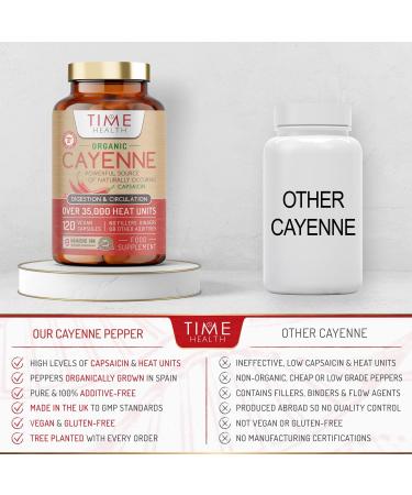 New: Organic Cayenne Pepper (Capsicum) High Strength 120 x 650mg Capsules Capsaicin Metabolism Digestion & More GMP Soil Association Certified UK Made Supplement Pure & Additive Free 120 count (Pack of 1) - Buy Online on GoSupps.com