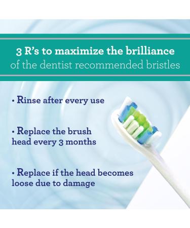 GuruNanda Cruiser Replacement Brush Heads (Pack of 6) | Compatible with Sonic Toothbrushes | Round Soft Bristles for Plaque Control & Teeth Whitening | IPRX Waterproof - Buy Online on GoSupps.com