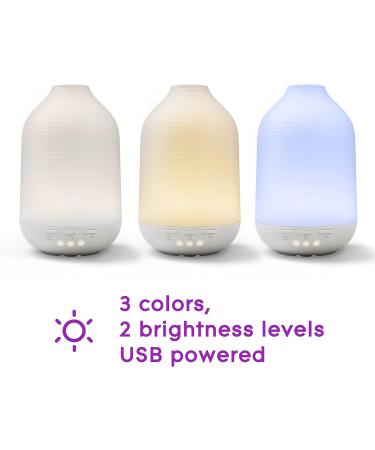 Glade Aromatherapy Cool Mist Diffuser Gift Set - Lavender & Sandalwood Essential Oils - Calming Fragrance - 52.2ml - Moment of Zen - 1 Holder & 3 Refills - Buy Online on GoSupps.com