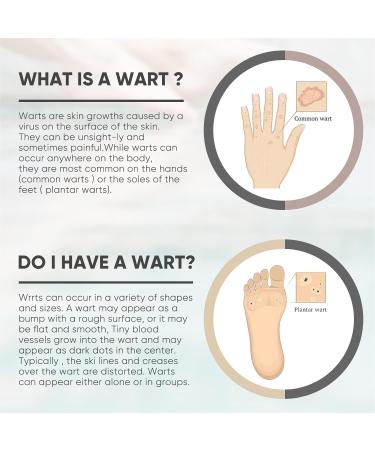 WABRINY Wart Remover Liquid: Fast-Acting Gel for Plantar Wart, Flat Warts, and Corns - Gentle Skin Smoothing Formula - Buy Online on GoSupps.com