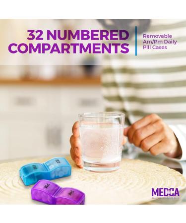 MEDca Tablet Organizer - 32 Compartment Pill Dispenser for Twice Daily Medication | International Shipping Available - Buy Online on GoSupps.com