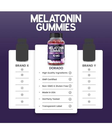 Melatonin Gummies 10mg for Adults (180 Count) - Quick Dissolve Melatonin Gummies - Gummy for Adults Contains 10mg - High Potency - Mixed Berry Flavor - Non-GMO Vegan Supplement & Made in USA - Buy Online on GoSupps.com