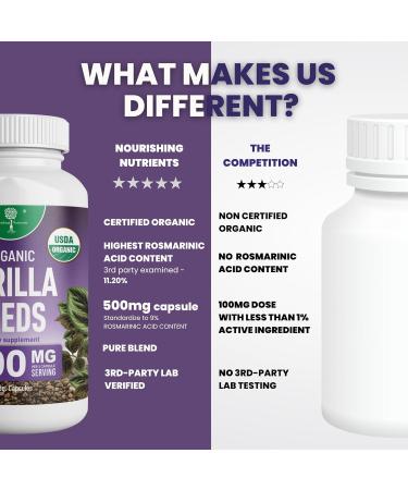 Organic Perilla Seed Extract with 9% Rosmarinic Acid - USDA Certified - Allergy Relief Respiratory and Immunity Booster- Th2 Cytokines Naturally Occurring Luteolin - 500mg 90 capsules - Buy Online on GoSupps.com