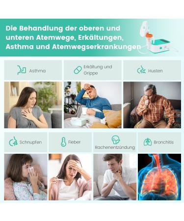 Hithinkmed Compressor Nebulizer Set for Kids & Adults | Inhalation Device with Mask & Mouthpiece | Fuzling Inhalator for Colds & Asthma | Green - Buy Online on GoSupps.com