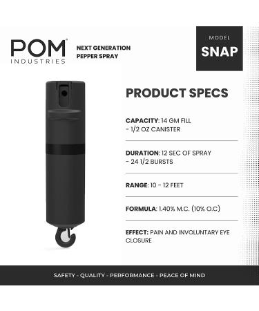 POM Pepper Spray with Snap Hook - Maximum Strength OC Self Defense - Compact Design, 25 Bursts, 10ft Range - Black - Buy Online on GoSupps.com