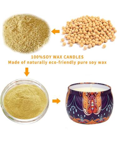 Fragrance Candles Aromatherapy Gift Set - Rose Lavender Vanilla & Lemon - 4 Large Natural Wax Candles for Stress Reduction - Perfect Spa & Yoga Gift for Women - Buy Online on GoSupps.com