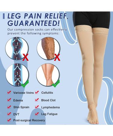 Beister 15-20 mmHg Thigh High Compression Stockings for Women & Men - Medical Grade Footless Support Sleeves for Varicose Veins, DVT, Edema - Beige - Buy Online on GoSupps.com