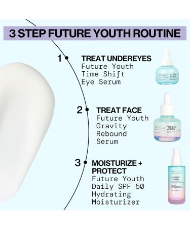 Pacifica Future Youth Time Shift Eye Serum Peptide Eye Serum for Fine Lines & Dark Circles Lifting & Firming Under Eye Treatment w/Flora + Peptide-11 Unscented Hydrating Gel for All Skin Types - Buy Online on GoSupps.com