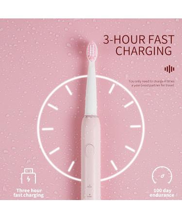 905 Series Electric Toothbrush for Adults - White Blue Pink | Best International Shipping - Buy Online on GoSupps.com