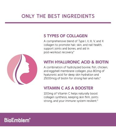BioEmblem Beauty Collagen - 11G Hydrolyzed Multi-Collagen Peptides Hyaluronic Acid Vitamin C & Biotin - Bovine Fish & Eggshell Membrane Collagen - Skin Hair Nail & Joint Health - 30 Servings - Buy Online on GoSupps.com