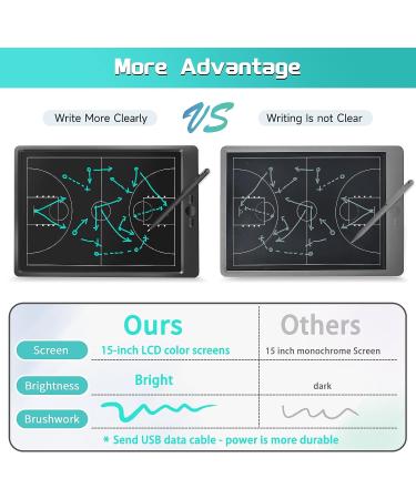 Newnaivete Electronic Basketball Coach Board - LCD Screen & Stylus Pen for Premium Tactical Training - Buy Online on GoSupps.com