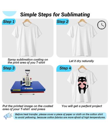 Sublimation Coating Spray for Cotton Shirts & Polyester Fabrics | Heat Resistant Tape | Waterproof & High Gloss Finish - Buy Online on GoSupps.com