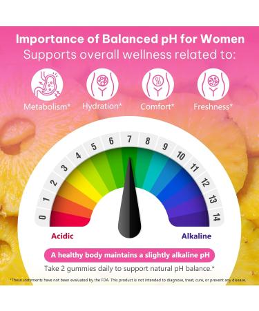Feminine Probiotics Gummies Vaginal Probiotics for Women Gummies with Slippery Elm Feminine Balance pH for Healthy Odor Improve Immune Support Vaginal Health Natural Pineapple Flavor 60 Count 60 Count (Pack of 1) - Buy Online on GoSupps.com