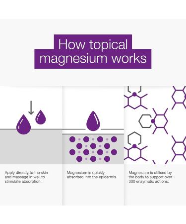 BetterYou Magnesium Sleep Mineral Lotion | Relaxing and Soothing Body Lotion with Lavender and Chamomile Essential Oils | Fast Absorbing | 6.08 oz - Buy Online on GoSupps.com