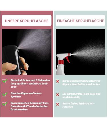 Xianglongy Spray Bottles for Hair: 200ml & 300ml Refillable Continuous Fine Mist Black Hair Spray Bottles - Buy Online on GoSupps.com