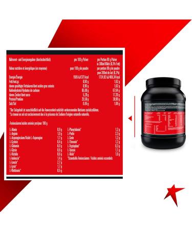 WEIGHT GAINER for HARDGAINER & MASS PHASE - 406 kcal per calorie shake - for more mass strength and faster muscle building - MADE IN GERMANY (Strawberry) - Buy Online on GoSupps.com