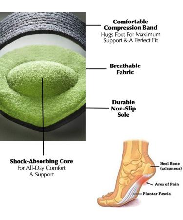 Dukars Arch Supports for Plantar Fasciitis - Cushioned Compression Sleeves for Pain Relief - Men & Women (3 Pack) - Buy Online on GoSupps.com
